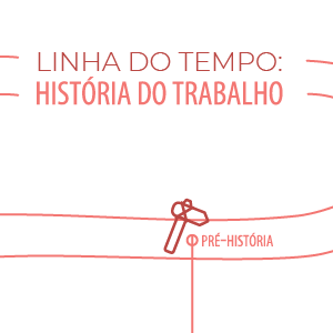 Horário de trabalho pedagógico: O uso da trilha no trabalho com operações  matemáticas